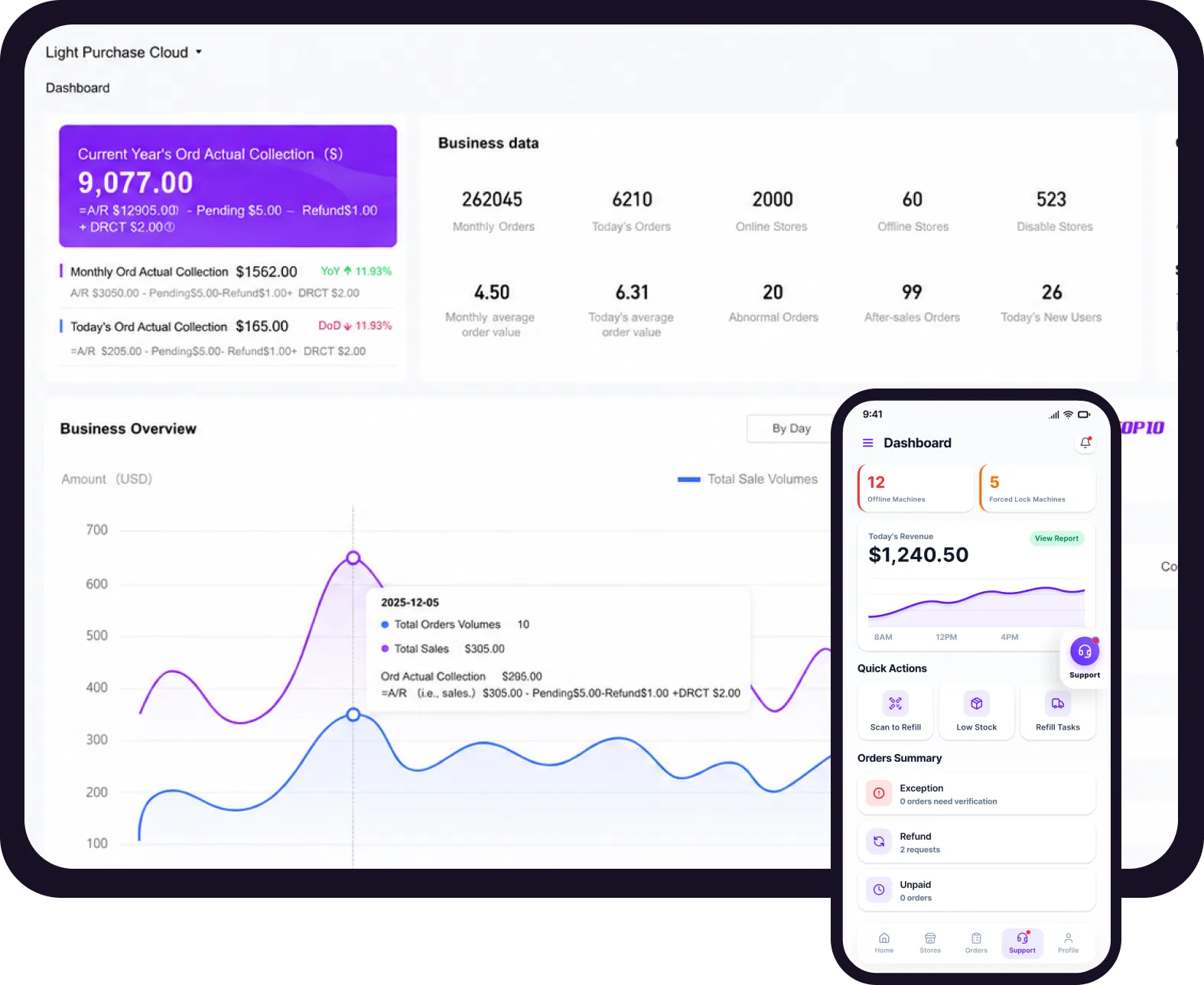 Cloud dashboard for managing AI vending machines on desktop and mobile